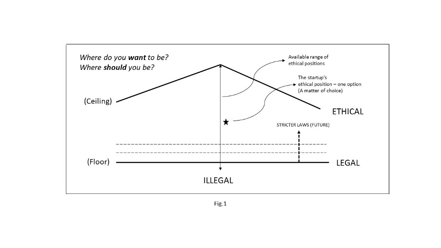 Figure 01